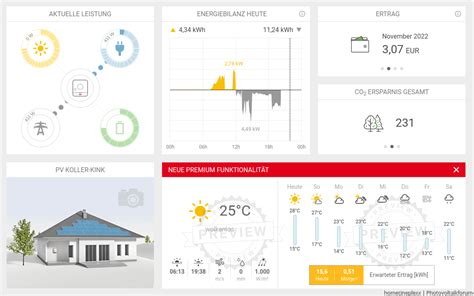 rabattcode fronius solar web|Fronius solar.web Premium .